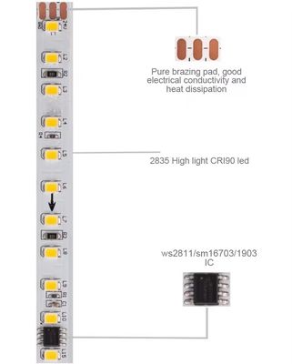 Ed 2835 Smd 120leds Рабочая лампа Smart Led Strip Light Tape DC24V 10m Выключить световой свет