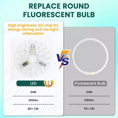 ERP Rosh LED-модули 5CCT 12W/18W/24W DIP Switch Ceiling Light Fan With Witch Power Заменяет светодиодный модуль