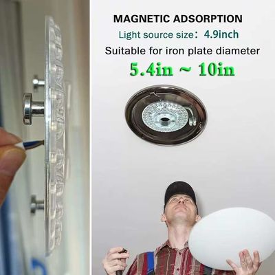 CE ERP 230V 24W 5CCT регулируемый светодиодный потолочный модуль светового потолочного подвеска радиолокационный индукционный контроль