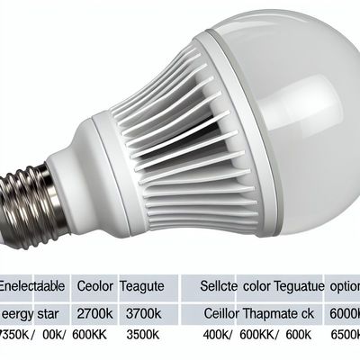 Сертификат Energy Star для потолочного вентилятора LED лампочка 1200 люмен